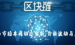 加密货币市场本周动态分析:价格波动与未来趋