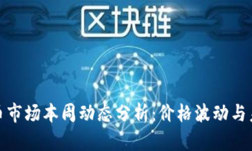 加密货币市场本周动态分析：价格波动与未来趋势