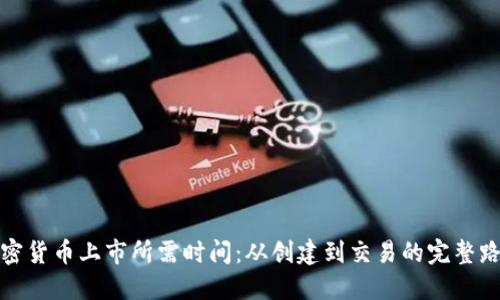 加密货币上市所需时间:从创建到交易的完整路径