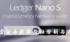 全球加密货币最新价格分析与市场趋势