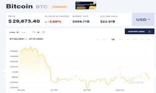 与关键词
tpWallet:数字货币钱包的隐秘陷阱与诈骗风险