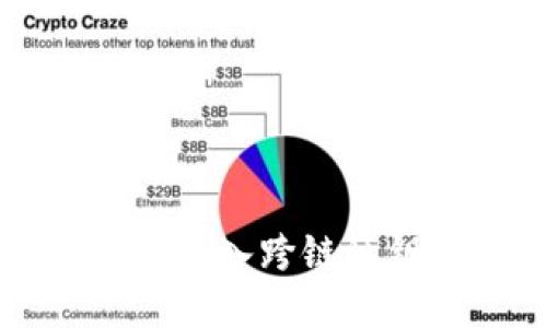 tpWallet导入跨链私钥全指南