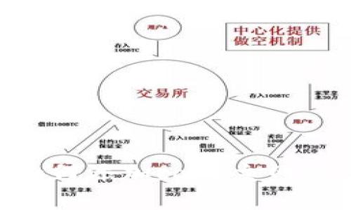 tpWallet如何添加core主网络:完整指南
