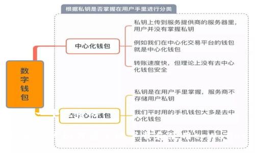 思考一个优质的
苹果用户如何安全地下载和使用tpWallet