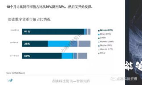 biao ti/biao titpWallet交易失败的原因与解决方案/biao ti

tpWallet, 交易失败, 加密货币/guanjianci

介绍tpWallet
tpWallet是一款流行的加密货币钱包，提供了对多种数字资产的支持。它因用户友好的界面和强大的安全性而受到许多人青睐。用户通常使用tpWallet进行加密货币的存储、发送和接收。然而，有时用户可能会遇到交易失败的情况，这可能导致资产的临时无法使用和用户的焦虑。

交易失败的常见原因
在使用tpWallet进行交易时，有多种原因可能导致交易失败。以下是一些常见的原因：
ul
listrong网络拥堵：/strong区块链网络的拥堵常常导致交易处理速度变慢。这种情况下，交易需要更长的确认时间，甚至出现失败的情况。/li
listrong手续费不足：/strong如果设置的交易手续费过低，交易可能因矿工不愿处理这些手续费而被拒绝。特别是在高峰时段，矿工会优先处理手续费较高的交易。/li
listrong智能合约问题：/strong对于基于智能合约的交易，如果合约存在问题，例如代码错误或合约不再有效，交易也可能会失败。/li
listrong钱包同步问题：/strong如果tpWallet没有与区块链网络充分同步，用户可能看到过时的余额或交易状态，从而引发错误。/li
listrong设备或应用问题：/strong如果用户的设备出现故障或者tpWallet应用存在bug，这也会导致交易失败。/li
/ul

如何解决tpWallet交易失败的问题
面对交易失败，用户可以采取以下措施进行排查和解决：
ul
listrong检查区块链状态：/strong前往相应区块链的浏览器，查看当前网络的状态和交易拥堵情况。如果网络确实拥堵，用户可能需要耐心等待，再次尝试交易。/li
listrong调整手续费：/strong在交易时，确保设置适当的手续费。用户可以参考当前平均手续费，适当调整手续费以提高交易被处理的几率。/li
listrong检查合约地址：/strong对于基于智能合约的交易，确保合约地址是正确且有效的。必要时，联系合约的开发团队获取帮助。/li
listrong重新同步钱包：/strong如果怀疑tpWallet没有与网络同步，可以退出应用并重新登录，或在设置中寻找同步选项。/li
listrong更新应用：/strong确保tpWallet是最新版本，若有新版本可用，及时更新至最新，以修复潜在的bug。/li
/ul

用户反馈与社区支持
遇到问题不仅可以寻求解决方案，还可以通过用户反馈和社区支持获得更多帮助。tpWallet拥有活跃的用户社区，用户可以通过以下方式获取帮助：
ul
listrong官方支持：/strong访问tpWallet的官网，查找常见问题（FAQ）页面以及客服联系方式，寻求官方的技术支持。/li
listrong社交媒体：/strong在Twitter、Telegram等社交平台上关注tpWallet，用户可以获取官方的最新动态和解决方案。/li
listrong论坛和群组：/strong加入相关的论坛和社交群组，寻求经验丰富的用户的意见和建议，分享自己的问题以获得众人的帮助。/li
/ul

总结
tpWallet作为一款广受欢迎的加密货币钱包，在特定情况下可能会遇到交易失败的问题。了解可能导致问题的根源，以及可以采取的解决方案，可以帮助用户更快地恢复正常使用。通过官方支持和用户社区的帮助，用户可以共享经验，提升使用体验。

### 相关问题研究

问题一：tpWallet如何确保交易的安全性？
tpWallet作为一款加密货币钱包，安全性是其最重要的特性之一。它采用了多种安全措施来保护用户的资产。
首先，tpWallet支持用户设置复杂的密码。强密码可以为用户提供额外的防护层，防止未授权访问。此外，多重身份验证（MFA）的引入，也提升了安全性，确保只有用户本人能够进行重要的操作。
其次，tpWallet对私钥的保护尤为重要。用户的私钥可以在本地存储，保障用户对自己资产的完全控制。而无需将私钥上传至云端，减少潜在的泄露风险。
此外，tpWallet还会定期向用户推送安全更新与补丁，以抵御新出现的安全威胁。只要及时更新，用户将获得最新的安全防护。
通过上述措施，tpWallet有效确保了用户交易的安全性。

问题二：如何选择合适的加密货币交易平台？
选择一个合适的加密货币交易平台对于成功投资至关重要。以下是一些选择平台时需要考虑的关键因素：
ul
listrong安全性：/strong验证平台的安全协议，例如SSL和两步验证，并咨询其它用户的一手反馈，确保选择一个安全的平台。/li
listrong交易费用：/strong不同平台的交易费用差异很大，用户需要对比不同平台的手续费，选择性价比高的交易平台。/li
listrong可用的数字资产：/strong确认平台支持的加密货币种类。如果用户希望投资某种特定的数字资产，确保平台能够提供。/li
listrong用户体验：/strong选择一个界面友好、易于导航的平台，能够大大提升交易的便捷性。用户体验好的平台通常也提供快捷的客户服务。/li
/ul
在对比和选择时，用户应将上述所有因素考虑周全，以找到最合适的交易平台。

问题三：智能合约的原理与应用是什么？
智能合约是一段运行于区块链上的自执行代码，执行合约条款和条件的计算机协议。其核心在于，当某一预设条件满足时，相应操作就会自动执行，无需中介介入。
智能合约的工作原理基于区块链的不可篡改和透明性。每一笔交易和合约都被记录在区块链上，可以追溯和验证，增强信任。
智能合约的应用场景极为广泛，涵盖了金融、供应链、房地产等多个领域。在金融领域，智能合约可用于自动化的支付和股权转让。在供应链中，应用智能合约可以实现商品从生产到交付的透明追踪，提升效率。
然而，智能合约仍需解决一些问题，如代码的准确性与限度，和可能触及的法律问题。因此，在设计和应用智能合约时，仍需谨慎。

问题四：tpWallet支持哪些加密货币？
tpWallet以其多样化的资产支持而受到用户的青睐。它不仅支持知名的比特币（BTC）和以太坊（ETH），同时也涵盖了其他许多主流加密货币，如莱特币（LTC）、瑞波币（XRP）、和稳定币等。
tpWallet的一个亮点是能够支持ERC-20代币，这使得用户能够方便地处理基于以太坊的各种代币。此外，tpWallet每天都会进行更新，增加新的货币和代币，以满足用户日益增长的需求。
在tpWallet中，用户可以轻松访问多种不同的资产，以方便他们进行多样化投资。选择一个支持多种资产的钱包，能提高用户的整体投资灵活性。

问题五：如何管理加密货币的风险？
加密货币市场充满波动性，因此了解如何管理风险极为重要。以下是一些有效的风险管理策略：
ul
listrong分散投资：/strong单一资产的风险较高，将投资分散到多种加密货币中，可以有效降低风险。/li
listrong保持冷静：/strong市场波动可能引发恐慌，保持冷静和理智是管理风险的重要因素。不应因市场波动做出冲动决策。/li
listrong设置止损：/strong在交易时设置止损点，这可以帮助投资者在市场朝不利方向波动时及时止损，减少损失。/li
listrong定期评估投资组合：/strong定期回顾和评估投资组合，根据鱼鹰情况及时调整策略，以适应市场变化。/li
/ul
通过以上策略，用户能够在高度波动的加密货币市场中更好地管理风险，保护自身的资产不受损失。

综上所述，tpWallet作为现代加密货币的一个重要工具，虽然在交易过程中可能会面临一些挑战，但用户只需了解相关原因并采取相应的解决措施，便能够顺利进行交易。同时，围绕加密货币的相关问题的深入研究将有助于用户更全面地理解和运用这项技术。