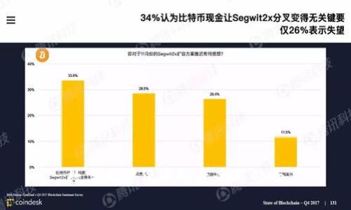 数字加密货币的意义与影响