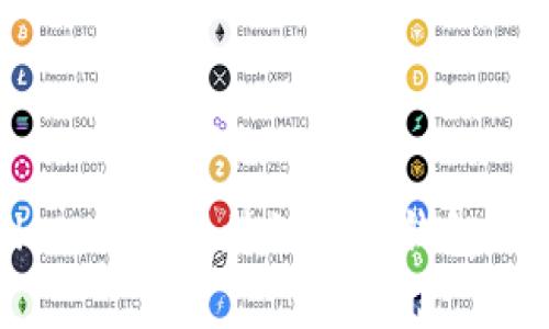 tpWallet:探索区块链数字钱包的安全性