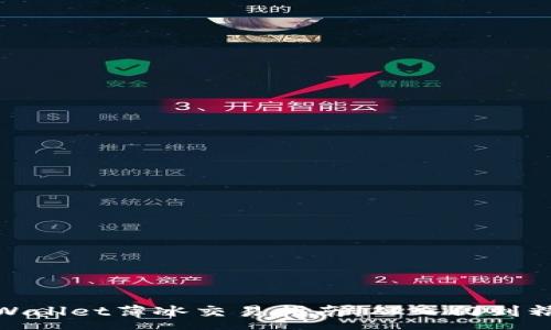 :
tpWallet薄冰交易指南:从入门到精通