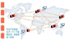 FATF对加密货币的监管框架及其对全球金融体系的