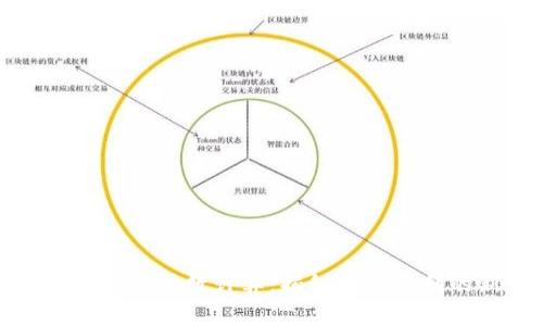 加密货币上涨倍数计算:揭秘投资获利的新策略