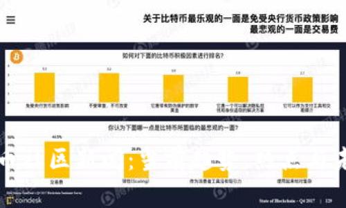 加密货币社区新闻:当前趋势、热点与未来展望
