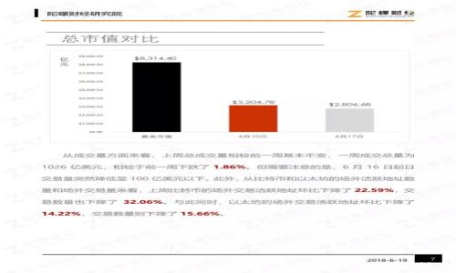 如何成功恢复tpWallet:全面指南与实用技巧