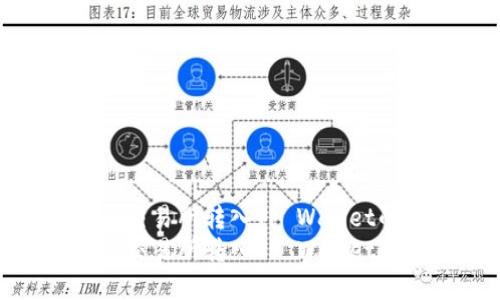 如何将资金从交易所转入TP Wallet的详细指南
如何将资金从交易所转入TP Wallet的详细指南