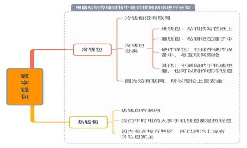 : tpWallet里的钱不见了,如何解决这一问题?
