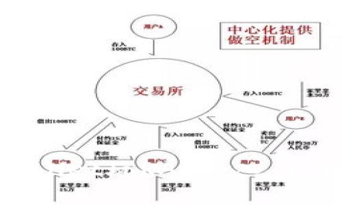 如何用tpWallet玩RACA:入门、操作与技巧