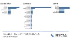 tpWallet转出操作详解与常见问题解答