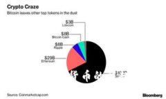 Enotes数字加密货币的崛起与未来展望