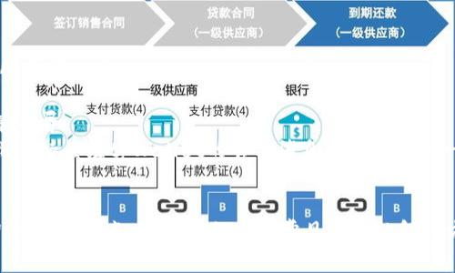   关于tpWallet注册的完整指南与分析 / 
 guanjianci tpWallet, 注册, 数字钱包 /guanjianci 

引言
随着数字货币的兴起，越来越多的人开始关注数字钱包的使用，tpWallet即是其中一款备受关注的数字钱包。其简便的注册流程、安全性高以及多种功能，使得越来越多的用户希望通过tpWallet来管理和交易他们的数字资产。在这篇文章中，我们将详细分析tpWallet的注册流程、优势、日常使用、常见问题以及与数字货币相关的内容，帮助读者更好地理解tpWallet的使用及注册的必要性。

tpWallet是什么?
tpWallet是一个多功能的数字钱包，支持多种类型的加密货币和通证的管理与交易。其设计不仅考虑了用户体验，还注重安全性和便利性。用户在tpWallet上可以方便地储存、发送和接收数字货币，此外，tpWallet还提供了交易平台用户可以直接在钱包内进行交易，从而提高使用的便捷性和流动性。
通过tpWallet，用户无需去中心化交易所（DEX）进行繁琐的兑换，所有核心功能均集成在一个平台上，使得整个操作更为流畅。同时，tpWallet还支持多种语言，用户界面友好，极大降低了使用门槛。

tpWallet注册流程
注册tpWallet的流程相对简单，适合所有层次的用户。在这里，我们将详细介绍每一步骤。
ol
listrong下载应用程序：/strong用户首先需要访问tpWallet的官方网页，下载相应的手机应用程序，支持安卓和iOS系统。/li
listrong打开应用并选择注册：/strong下载完成后，打开应用程序，用户会看到创建新账户的选项，点击进入。/li
listrong填写注册信息：/strong用户需依据提示填写必要的信息，例如邮箱、手机号码、设置密码等。值得注意的是，密码要设置得足够复杂，以增强账户安全性。/li
listrong邮箱验证：/strong完成基本信息填写后，tpWallet会向用户填写的邮箱发送验证邮件。用户需要点击邮件中的链接，完成邮箱验证。/li
listrong手机验证：/strong为确保账户安全，用户接下来需要通过手机验证，系统将向用户手机发送验证码，用户输入验证码完成验证。/li
listrong设置安全问题：/strong为了防止账户被盗，tpWallet要求用户设置安全问题，确保在需要时能够恢复账户。/li
listrong完成注册：/strong经过以上步骤后，用户便可以完成注册，进入到tpWallet的主界面，根据提示，引导用户完善个人资料及安全设置。/li
/ol

tpWallet的优势
tpWallet有许多优势，使其逐渐成为市场上颇受欢迎的数字钱包之一。以下是一些核心优势：
ul
listrong多币种支持：/strongtpWallet支持多种主流加密货币，如比特币、以太坊、莱特币等，用户可在一个平台管理多种数字资产，方便快捷。/li
listrong安全性高：/strongtpWallet采用多重加密技术，确保用户的数字资产安全。此外，定期的安全审计也是提高用户信任的重要措施。/li
listrong简便的用户界面：/strongtpWallet致力于为用户提供直观、友好的界面，即使是首次接触数字钱包的新手也能快速上手。/li
listrong即时交易：/strongtpWallet提供快速的交易处理机制，用户不需要等待长时间便可完成交易，提升了用户体验。/li
listrong强大的社区支持：/strongtpWallet建立了强大的用户社区，用户可以在社区中互相交流、提问，并获取相关的技术支持和市场信息。/li
/ul

tpWallet常见问题
在进一步深入tpWallet的使用之前，以下是一些用户常常遇到的问题，本文将为您逐个解答。

问题1：tpWallet安全吗？
安全性一直是数字钱包用户关心的最重要因素之一。tpWallet采取了一系列措施以确保用户的资产安全，值得关注的方面包括：
ul
listrong数据加密：/strongtpWallet在存储用户的私钥和敏感信息时采用最高等级的加密技术，确保信息不可被外部入侵者访问。/li
listrong双重身份验证：/strong为增强安全性，用户可以开启双重身份验证功能，每次登录时需要手机验证和密码输入，增加了账户被盗风险。/li
listrong定期安全审核：/strongtpWallet会定期对系统进行安全审核，及时发现和修复潜在的安全漏洞，以确保用户资产不受到威胁。/li
listrong用户教育：/strongtpWallet还积极开展用户安全教育，提高用户对网络安全的认知，帮助用户保护自己的资产。/li
/ul
综上所述，tpWallet在安全性的设计上做得还是相当出色的，但用户在使用过程中也需保持警惕，以防社交工程和钓鱼攻击等风险。

问题2：tpWallet是否支持提现和充值？
tpWallet不仅支持用户之间的转账和交易，还提供充值和提现的功能，这为用户的资金流动带来了极大的便利。
用户可以通过银行转账、信用卡、在线支付平台等多种方式将法定货币充值到tpWallet账户中，常见的如美元、欧元等主要法币。充值的过程相对简单，用户只需在钱包内找到充值选项，按照提示完成相关操作即可。
一旦用户需要将资产转回法定货币，tpWallet也提供便捷的提现功能。用户需选择提现方式，并输入相应的提现信息与金额，系统将在审核后将资产转账至用户指定的账户。部分国家或地区可能会因政策限制而无法直接将法币提现到银行账户，这一点用户在使用时需提前了解。
需要注意的是，进行充值和提现时，tpWallet可能会收取相应的手续费，因此用户在操作前最好查看相关费用明细，避免不必要的损失。

问题3：tpWallet可以支持哪些平台的交易?
tpWallet是一款灵活多功能的数字钱包，它不仅支持多种主流加密货币的交易，还在一些去中心交易所 (DEX) 及合作平台上实现了交易功能。
用户可以在tpWallet内直接进行交易，无需转移到其他平台，减少了操作风险和时间成本。tpWallet的交易所功能支持用户实时查看市场行情，并通过一键交易功能实现快速买入或卖出。交易支持的主流币种一般包括比特币、以太坊、币安币等，同时也支持一些小众币的交易，以满足不同用户的需求。
此外，tpWallet还在不断扩展其交易支持的币种，使用户能够尽可能广泛地参与市场交易。通过合作，不断接入新的交易所及平台，极大丰富了用户的选择，方便用户进行投资决策。

问题4：如果忘记了tpWallet的密码该怎么办？
密码丢失是很多用户在使用数字钱包时会面临的问题，但tpWallet为了避免用户因密码遗失而无法访问账户，设计了一套完善的密码找回机制。
如果用户忘记密码，可以在登录界面选择“忘记密码”选项，然后按照系统的指引，通过邮箱或手机号进行身份验证。通过验证后，用户可以设置新的密码。为确保账户安全，tpWallet对此过程采用了严密的加密和验证技术，只有经过验证的用户才能重设密码。
需要注意的是，为了防止密码被恶意重置，用户在设置新密码时，应该选择阅历复杂、且与旧密码不同的密码，最好采用字母、数字与特殊字符的组合形式。再次强调，用户应谨慎保管自身的信息，以避免不必要的麻烦。

问题5：tpWallet的手续费是怎样的？
在使用tpWallet时，用户在进行交易和充值时通常会遇到手续费的问题。tpWallet的手续费结构相对透明，但具体费用可能因用户所在地区、交易的币种以及交易方式而有所不同。
1. strong交易手续费：/strong通常情况下，用户在进行币种兑换或者在平台内交易时会产生手续费，该费用会在交易确认前显示，用户可以选择是否继续交易。
2. strong充值和提现手续费：/strong用户在进行法定货币的充值和提现时，tpWallet会根据不同的支付方式收取相应服务费用。具体费用可能会根据支付机构的收费政策而异。
在进行大额交易时，用户可以通过查看官网或用户协议了解手续费的详细说明，从而更好地进行预算和决策。对于常规用户，tpWallet会定期推出一些活动，降低手续费，因此保持关注tpWallet的官方消息也是省钱的一种方式。

结论
总之，tpWallet凭借其便捷、安全的注册流程以及多样化的功能，成为了用户管理和交易数字资产的重要选择。通过本文对tpWallet的深入分析，读者应该能够全面理解tpWallet的特点、注册流程以及常见问题的解决方案。无论您是数字货币的新手还是老手，tpWallet都能在不同层面上满足您的需求，为您的数字资产提供安全、便捷的管理和交易体验。