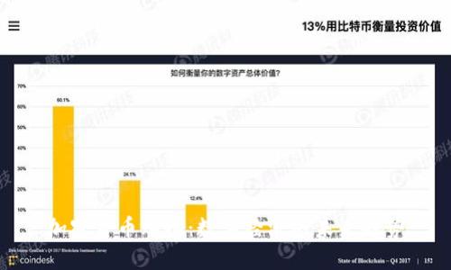 加密货币购物:数字经济的未来趋势