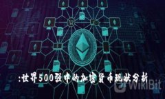 :世界500强中的加密货币现状分析