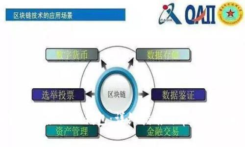 如何顺利激活TP钱包:详细指南与常见问题解答