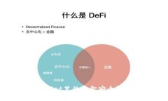 tpWallet里的资金安全性详解