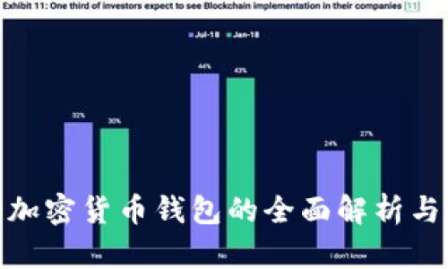 : 墨西哥加密货币钱包的全面解析与发展趋势