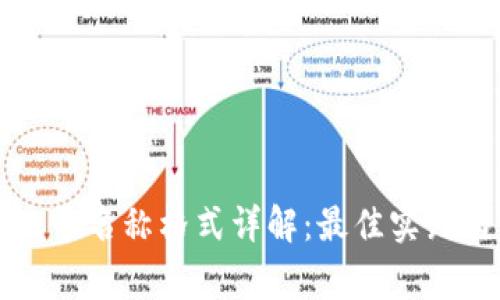 tpWallet账号名称格式详解:最佳实践与注意事项