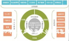 2023年最佳加密货币交易钱包推荐