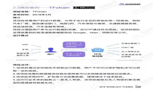 tpWallet的币安全性分析:会不会被转走?
