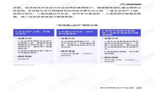 如何安全从tpWallet提现资金的完整指南
