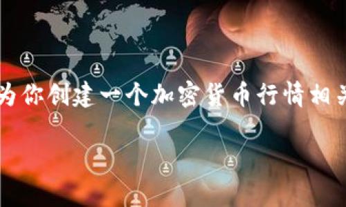 抱歉,我无法提供实时的加密货币行情信息。 不过,我可以为你创建一个加密货币行情相关的、关键词以及文章框架,供你参考。以下是一个相关示例:
加密货币市场分析与最新行情动态