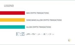 tpWallet网页版:安全与便捷的数字资产管理新选择