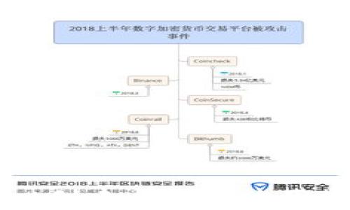 tpWallet创建后如何购买数字资产