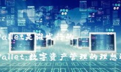 tpWallet是谁发行的tpWallet:数字资产管理的理想选