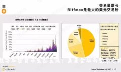 数字加密货币生态系统: 未来金融的变革之路