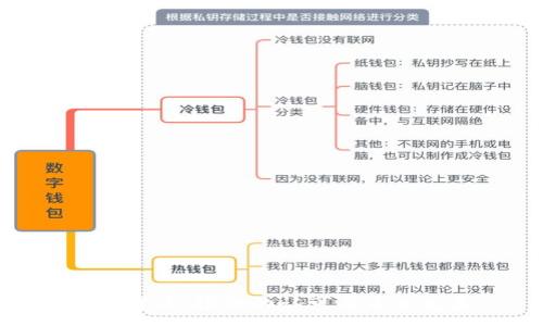 :
加密货币:银行的认可与未来发展