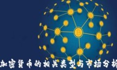加密货币的相关类型与市场分析