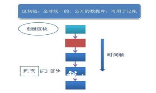 2022年加密货币征税:政策解析与影响分析