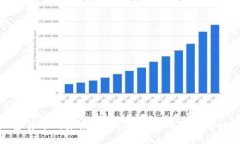 加密货币的未来:不加息政策的影响与机遇