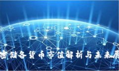加密储备货币市值解析与未来展望