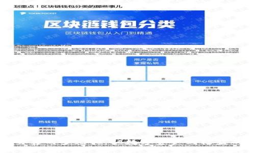 加密货币交易的多元化:从数字资产到权益的全景探索