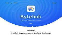 全面探索tpWallet:区块链钱包使用与课程学习