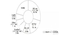 高盛加密货币态度:金融巨头如何看待数字资产