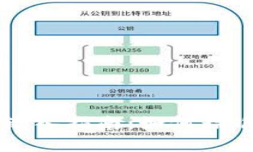 tpWallet交易估值输入指南:如何精准评估你的数字资产
