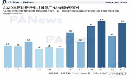 全面解析Swipe加密货币:现状与未来发展