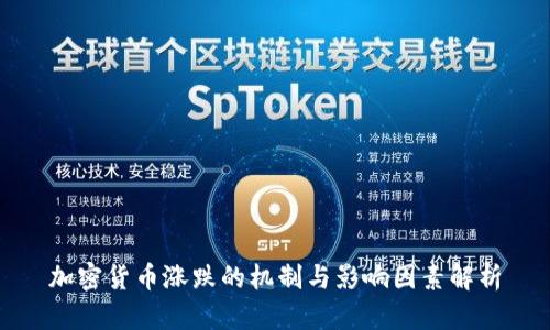 加密货币涨跌的机制与影响因素解析