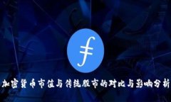 加密货币市值与传统股市的对比与影响分析