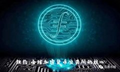 纽约:全球加密货币交易所的核心