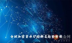 全球加密货币矿场排名趋势分析